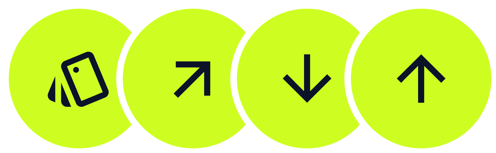Transactions/mois